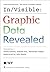 In/Visible: Graphic Data Re...