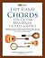 Left Hand Chords for Guitar...