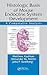 Histologic Basis of Mouse Endocrine System Development by Matthew S. Kaufman