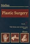 Plastic Surgery, ...