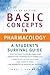 Basic Concepts in Pharmacology