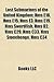 Lost Submarines of the United Kingdom: Hms E18, Hms E15, Hms E3, Hms E19, Hms Swordfish, Hms D2, Hms C29, Hms C33, Hms Stonehenge, Hms C34