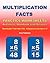 Multiplication Facts Practice Worksheets Arithmetic Workbook with Answers: Reproducible Timed Math Drills: Multiplying the Numbers 0-12