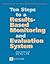 Ten Steps to a Results-Based Monitoring and Evaluation System: A Handbook for Development Practitioners