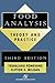 Food Analysis: Theory and Practice