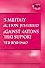 Is Military Action Justified Against Nations That Support Ter... by James D. Torr
