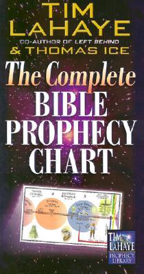 The Complete Bible Prophecy Chart