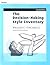 Decision-Making Style Inventory (Pfeiffer Essential Resources for Training and HR Professionals (Paperback))