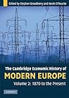The Cambridge Eco...