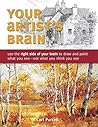 Your Artist's Brain: Use the right side of your brain to draw and paint what you see - not what you think you see