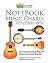Notebook Music Charts: Chor...