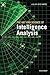 ART & SCIENCE OF INTELLIGEN...