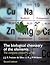 The Biological Chemistry of...