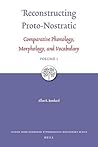 Reconstructing Proto-Nostratic (2 vols): Comparative Phonology, Morphology, and Vocabulary (Leiden Indo-European Etymological Dictionary Series, 6)