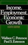 Income, Employment, and Economic Growth Income, Employment, and Economic Growth
