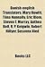 Danish-English Translators: Mary Howitt, Tiina Nunnally, Eric Blom, Steven T. Murray, Anthea Bell, R. P. Keigwin, Robert Hillyer, Susanna Nied