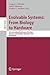 Evolvable Systems: From Biology to Hardware: 8th International Conference, ICES 2008, Prague, Czech Republic, September 21-24, 2008, Proceedings (Lecture Notes in Computer Science, 5216)