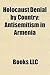 Holocaust Denial by Country: Holocaust Denial in Australia, Holocaust Denial in Austria, Holocaust Denial in Belgium
