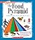 The Food Pyramid (True Books)