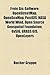 Freie Gis Software: Open Street Map, Open Sea Map, Post Gis, Nasa World Wind, Open Source Geospatial Foundation, Gv Sig, Grass Gis, Open Layers (German Edition)