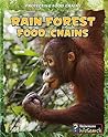 Rain Forest Food ...