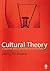 Cultural Theory: Classical and Contemporary Positions