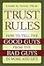 Trust Rules: How to Tell th...