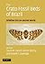 The Crato Fossil Beds of Brazil by David M. Martill