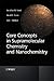 Core Concepts in Supramolecular Chemistry and Nanochemistry