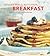 Stonewall Kitchen Breakfast