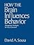 How the Brain Influences Behavior: Management Strategies for Every Classroom