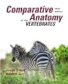 Comparative Anato...