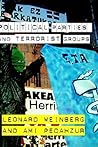 Political Parties and Terrorist Groups (Extremism and Democracy) Political Parties and Terrorist Groups (Extremism and Democracy)