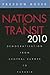 Nations in Transit, 2010 by Freedom House