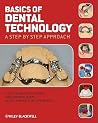 Basics of Dental ...