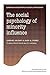The Social Psychology of Minority Influence (European Monographs in Social Psychology)