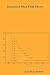 Dynamical Mean Field Theory