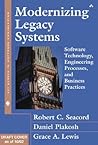 Modernizing Legacy System Modernizing Legacy System