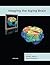 Imaging the Aging Brain