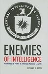 Enemies of Intell...