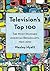 Television's Top 100: The Most-Watched American Broadcasts, 1960-2010