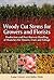 Woody Cut Stems for Growers and Florists: Production and Post-Harvest Handling of Branches for Flowers, Fruit, and Foliage