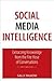 Social Media Intelligence: Extracting Knowledge from the Fire Hose of Conversations