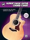 Alfred's Basic Guitar Chord Chart: A Chart of All the Basic Chords in Every Key Alfred's Basic Guitar Chord Chart: A Chart of All the Basic Chords in Every Key