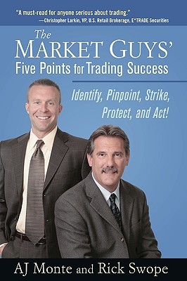 The Market Guys' Five Points for Trading Success: Identify, Pinpoint, Strike, Protect, and Act! (Hardcover)