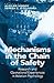 Mechanisms in the Chain of ...