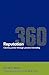 Reputation 360: Creating po...