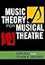 Music Theory for Musical Th...