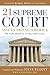 21 Supreme Court Issues Fac...