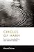 Circles of Harm: Surviving paedophilia and network abuse